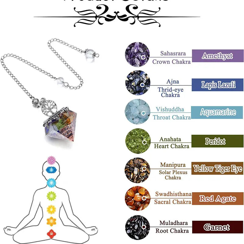 Diamond Shape Healing Pendulum